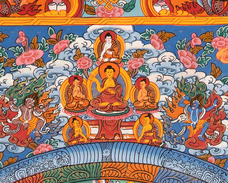 Colourful Buddha Mandala Thangka | Mindfulness Meditation Object