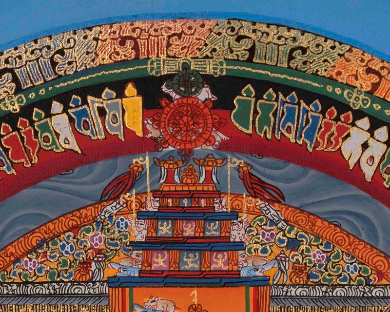 Mandala Thangka | Kalachakra Mandala | Religious Wall Decors