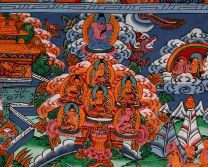Shakyamuni Buddha's Life Story | Vintage Thangka | Wall Decors