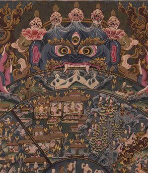 Bhavachakra Print | Wheel Of Life | Wall Hanging Decorative Print