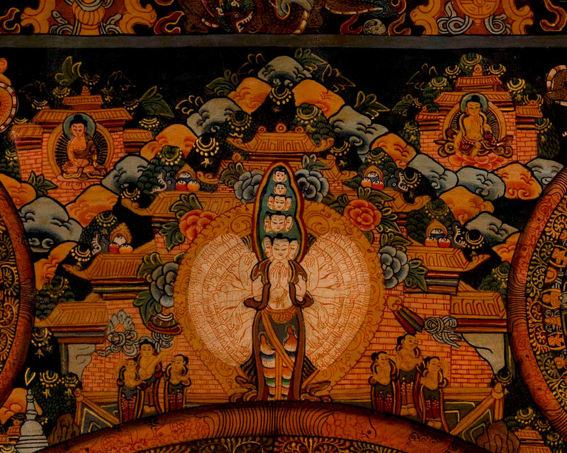 Tibetan Oil Varnished Heruka Mandala | Traditional Thangka