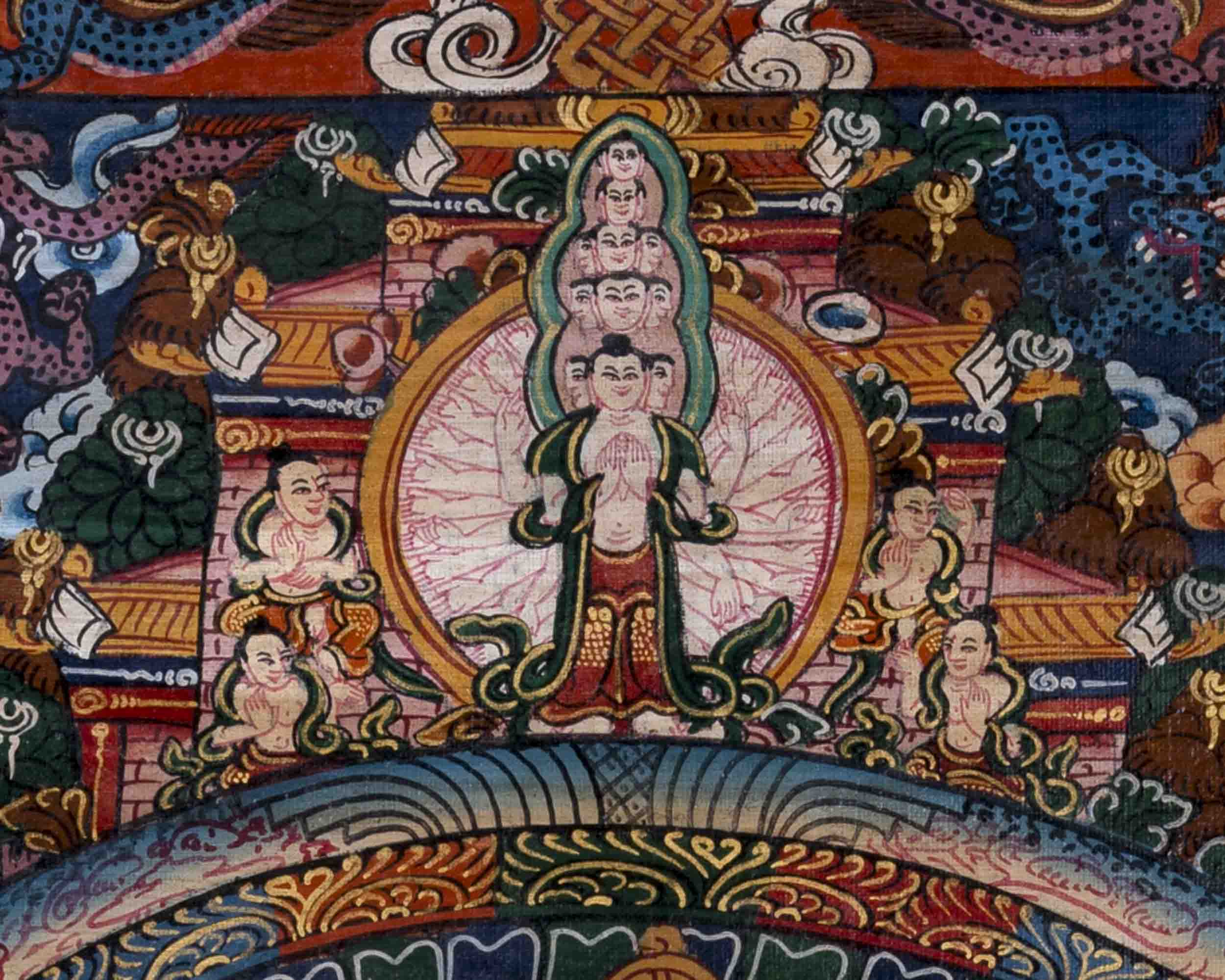 Traditional Heruka Mandala | Religious Buddhist Thangka | Wall Decors