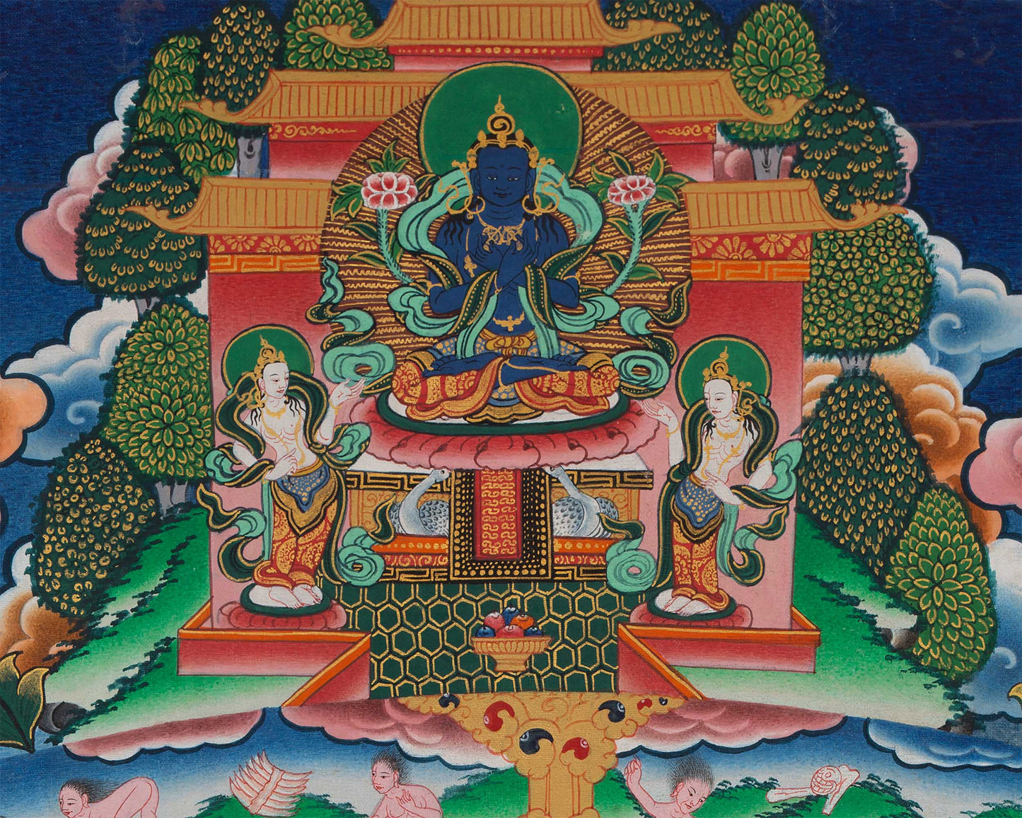 Vasundhara Mandala Thangka | Tibetan Wall Decor Mandala