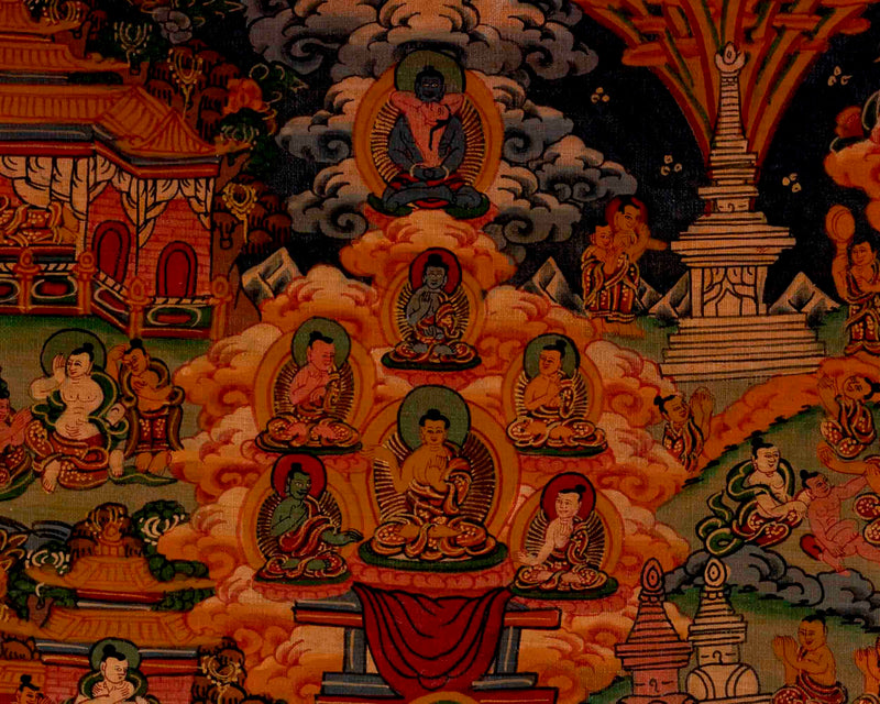 Life Story Of Shakyamuni Buddha | Oil Varnished Thangka | Wall Decors