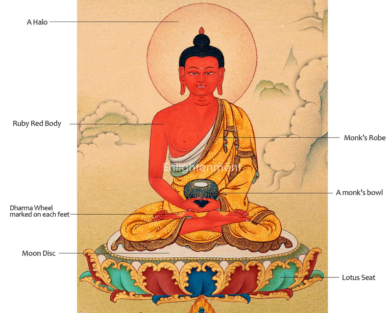 Namo Amitabha's Blessings In Thangka Painting | Buddha of Infinite Light | Inspiring Devotion in Art