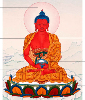 Dhyani Buddha Amitabha Thangka |  Tibetan Buddhist Artwork
