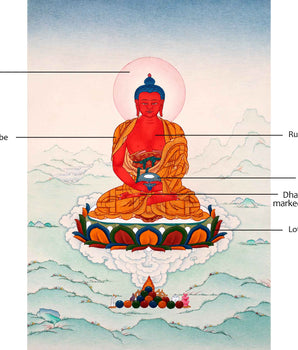 Amitabha Buddha Images Thangka Painting | Hand Painted Art for Meditation