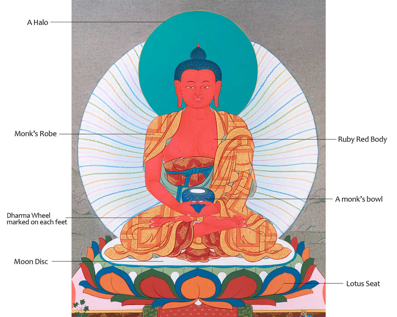 Amitabha Buddha Thangka