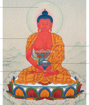 Authentic Thangka of Buddha Amitabha | Pure Land Buddhism | Traditional Hand Painted Thangka