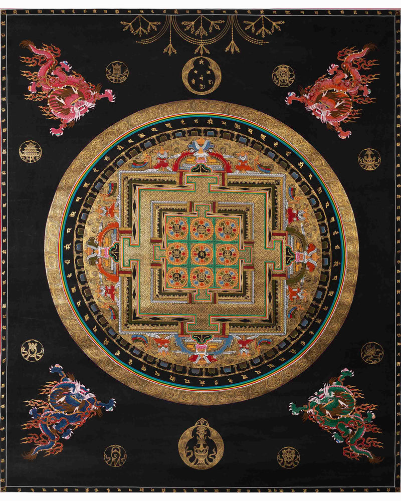 Auspicious Mandala Thangka Print