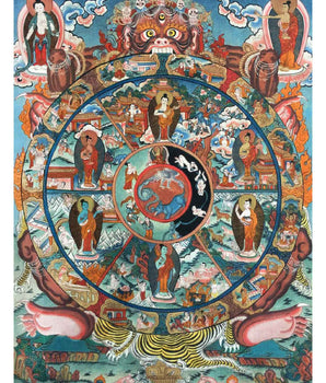 Bhavachakra