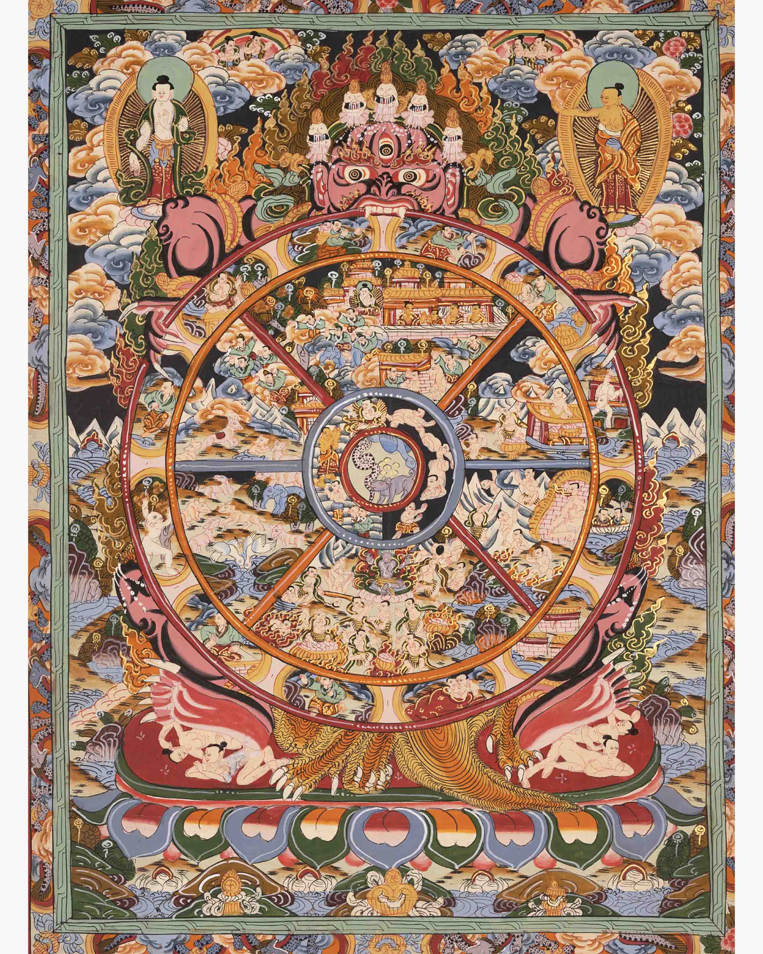 Bhavachakra Thangka