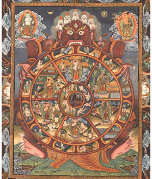  Bhavachakra Thangka Painting,