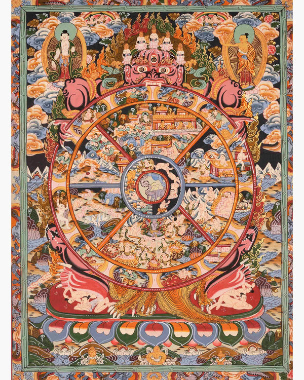 Bhavachakra Thangka