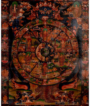 Bhavachakra Thangka 