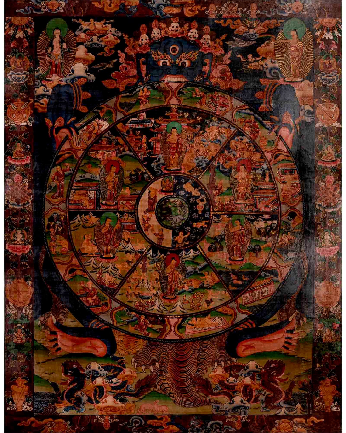 Bhavachakra Thangka 