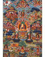 Buddha Life Story Vintage Thangka