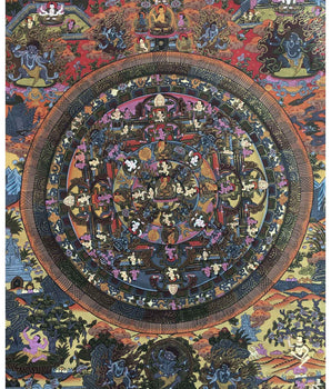 Buddha Mandala Thangka