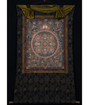 Buddha Mandala Thangka