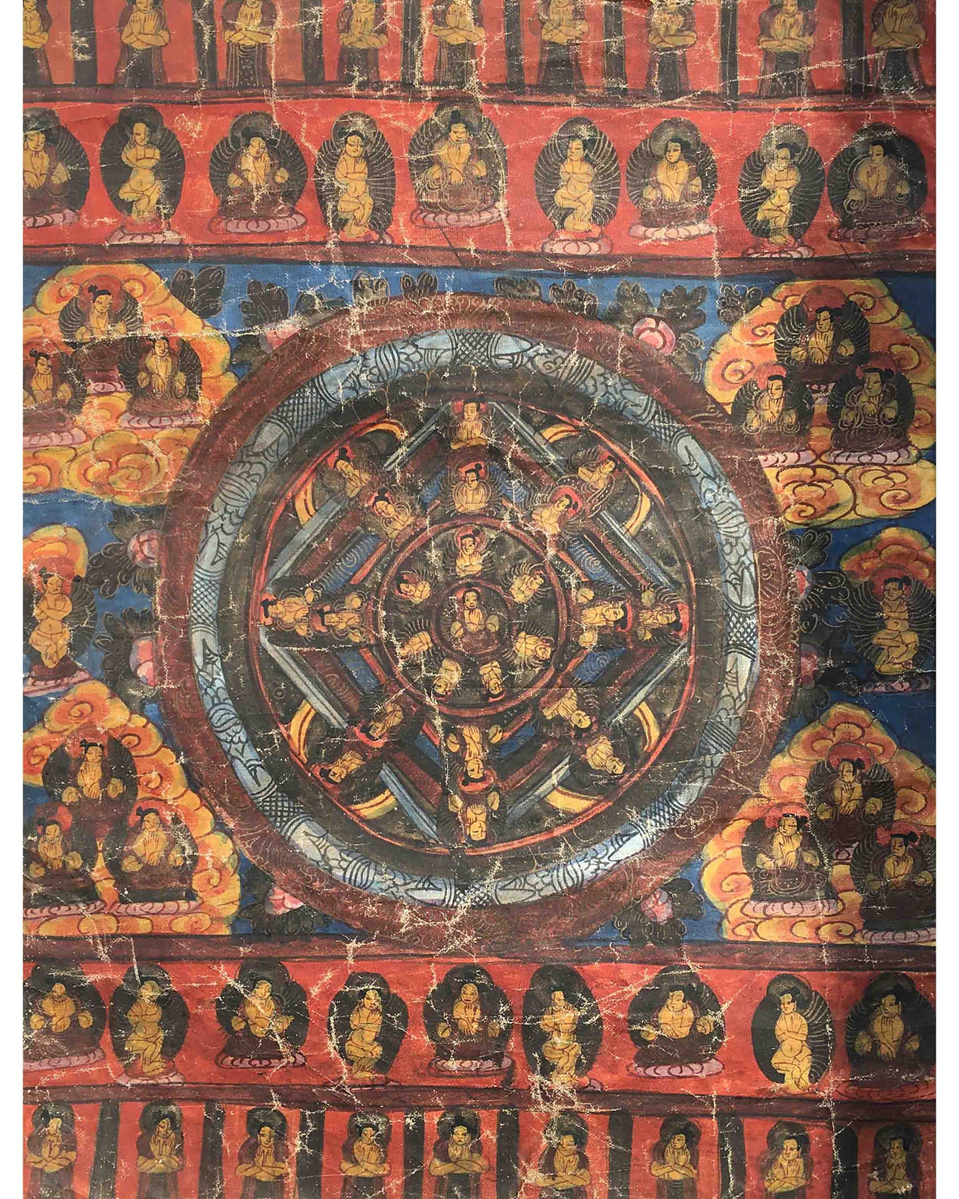 Buddha Mandala Thangka