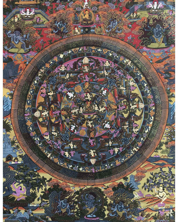 Buddha Mandala Thangka