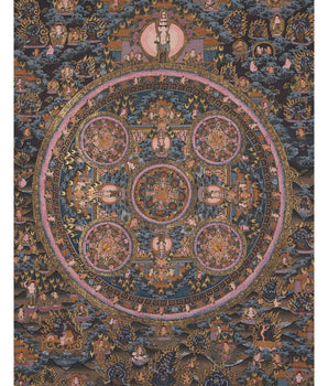 Buddha Mandala Thanka