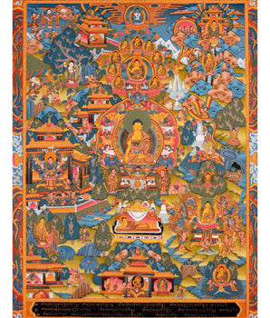 Buddha life Story Thangka