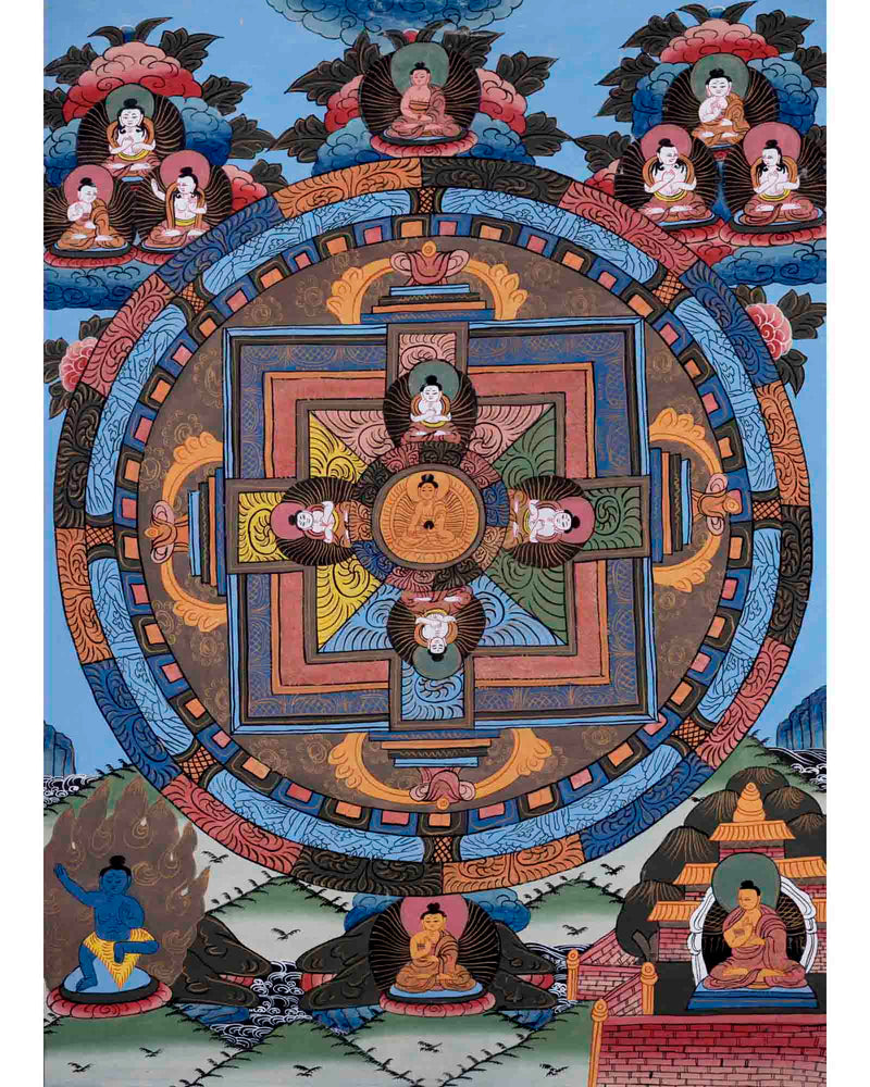 Buddhist Mandala Thangka