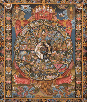 Buddhist Wheel Of Life