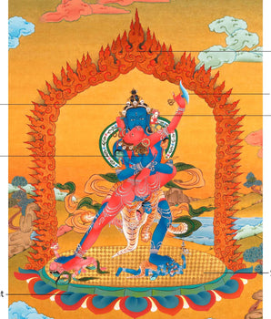Cakrasamvara Tantra Thangka | Traditional Buddhist Art Of Chakrasamvara With Consort