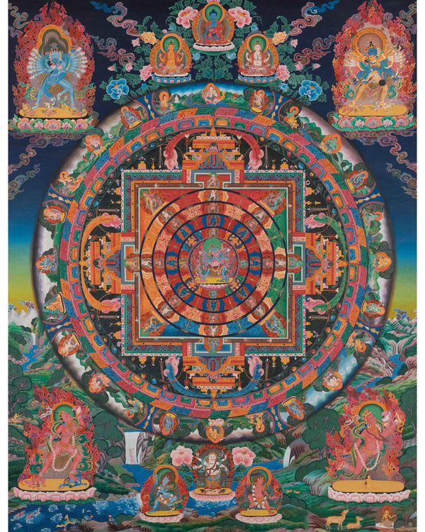 Chakrasamvara Mandala Thangka