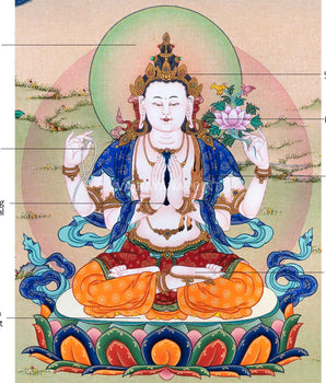 High-Quality Cotton Canvas Print For Chenrezig Meditation | Himalayan Buddha Of Compassion