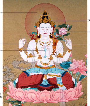 4 Arm Chenrezig Thangka For Buddhism Practice | Traditional Tibetan Himalayan Art