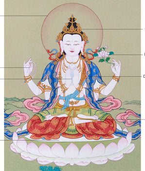 Small Thangka of Bodhisattva Avalokiteshvara
