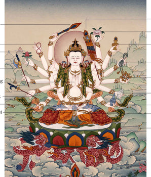 Cundi Buddha Thangka | Traditional Hand Painted Artwork