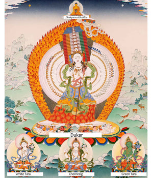Sitatapatra Thangka Print with Green Tara, White Tara and Chenrezig