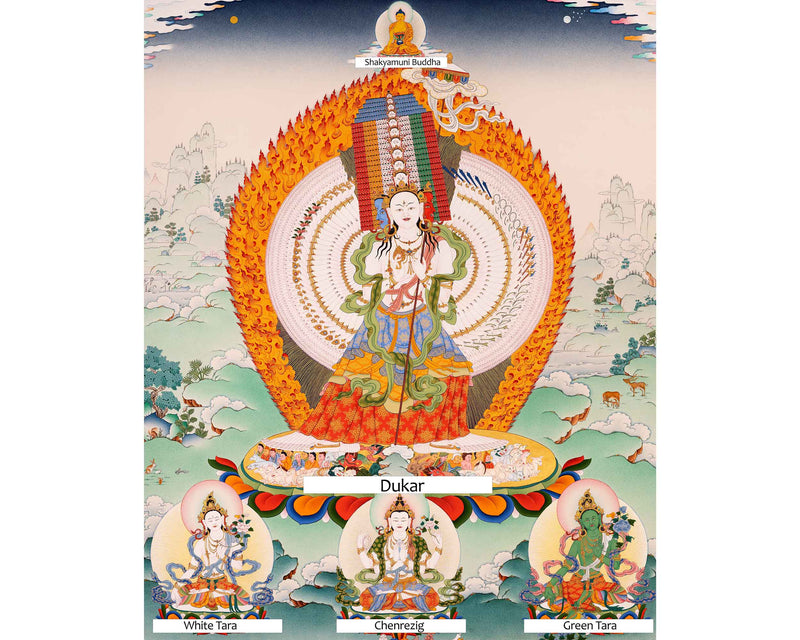 Sitatapatra Thangka Print with Green Tara, White Tara and Chenrezig