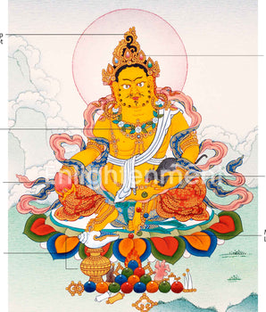 Tibetan Yellow Dzambhala Thangka Painting | The Tibetan Wealth Deity | Buddhist Kubera