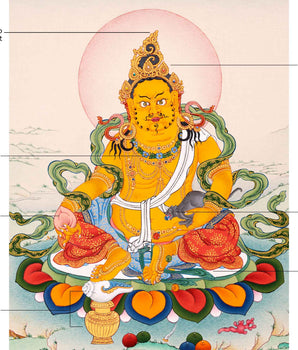 Karma Gadri Thangka of Dzambala, Buddhist Kubera