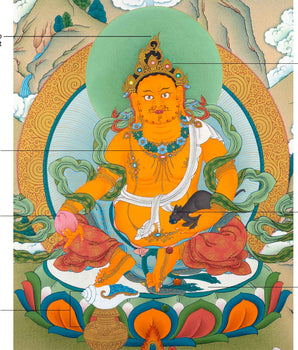 Traditional Wealth Deity Dzambala Thangka