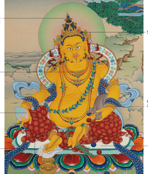 Yellow Dzambhala Canvas Print | Print for Wealth and Prosperity | Himalayan Wall Decorations