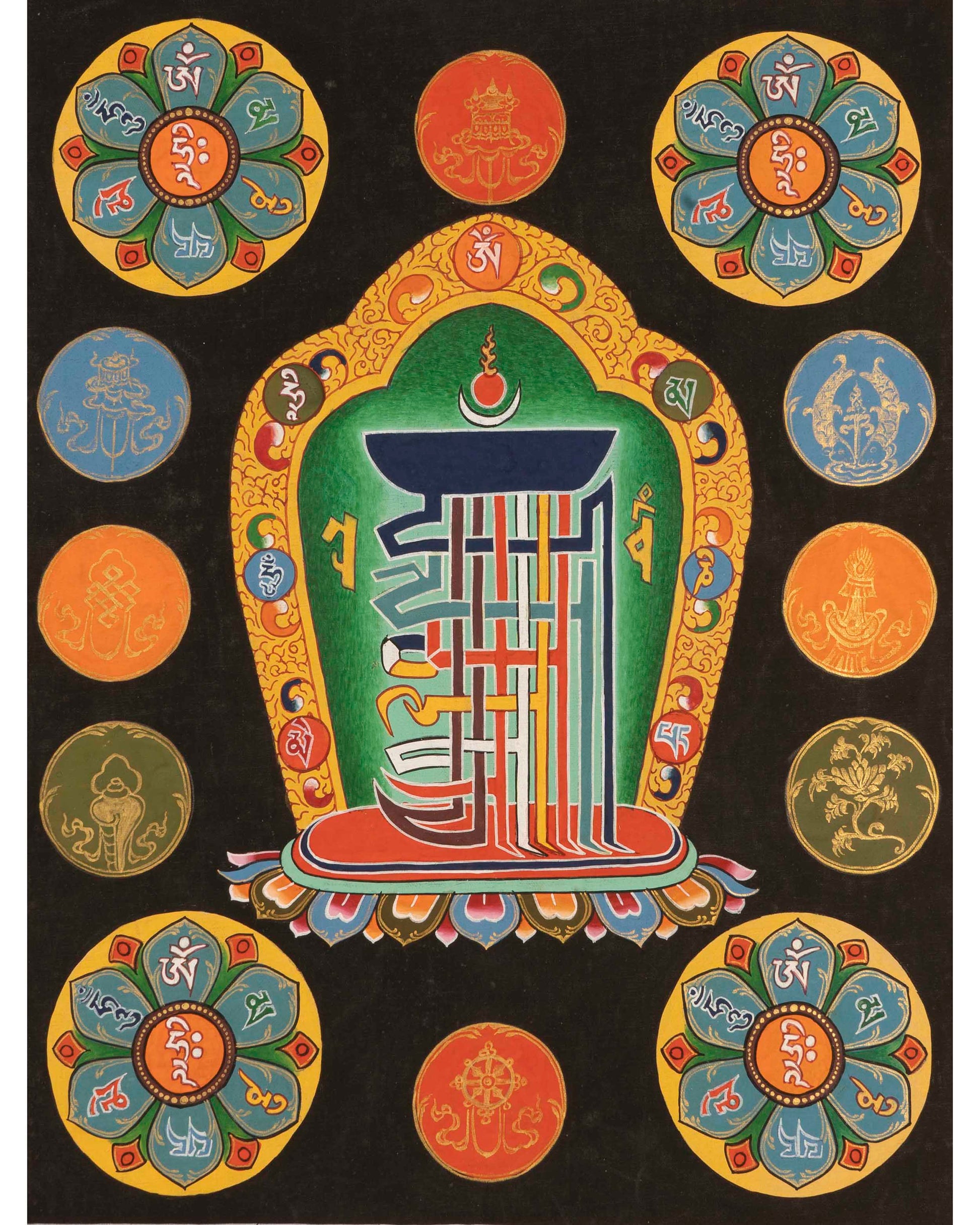 Eight Auspicious Symbol Thangka