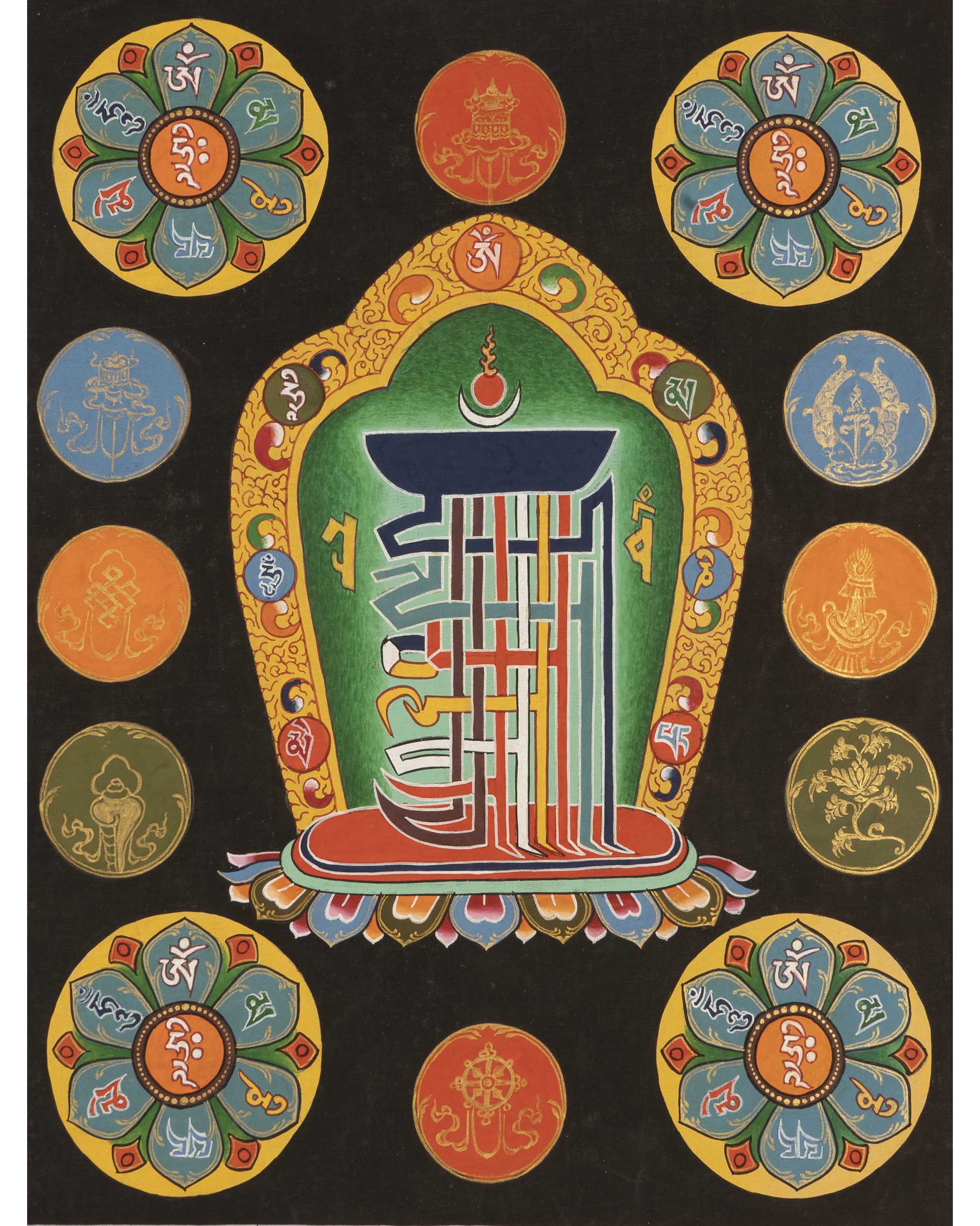 Eight Auspicious Symbol Thangka