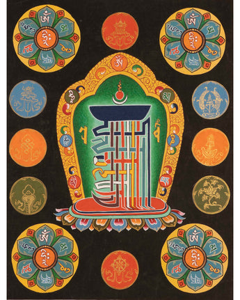 Eight Auspicious Symbol Thangka