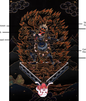 Ekajati Practice Thangka | Traditional Hand Painted Artwork