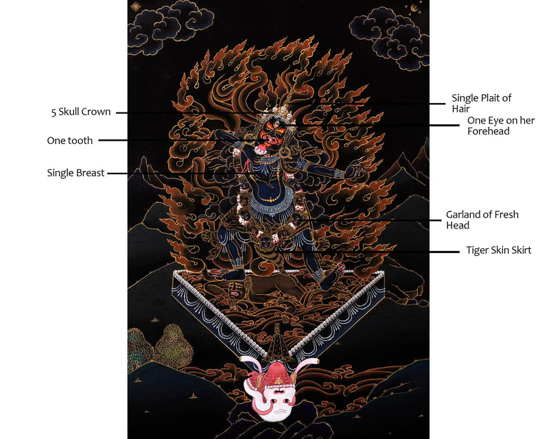 Ekajati Practice Thangka | Traditional Hand Painted Artwork