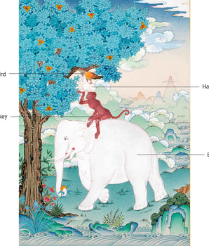 The Tale of Four Harmonious Friends | Tale of Jātaka Thangka | Religious Buddhist Art