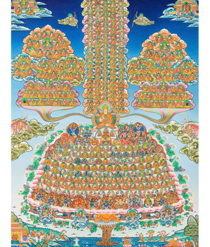 Gelugpa Tree Thangka