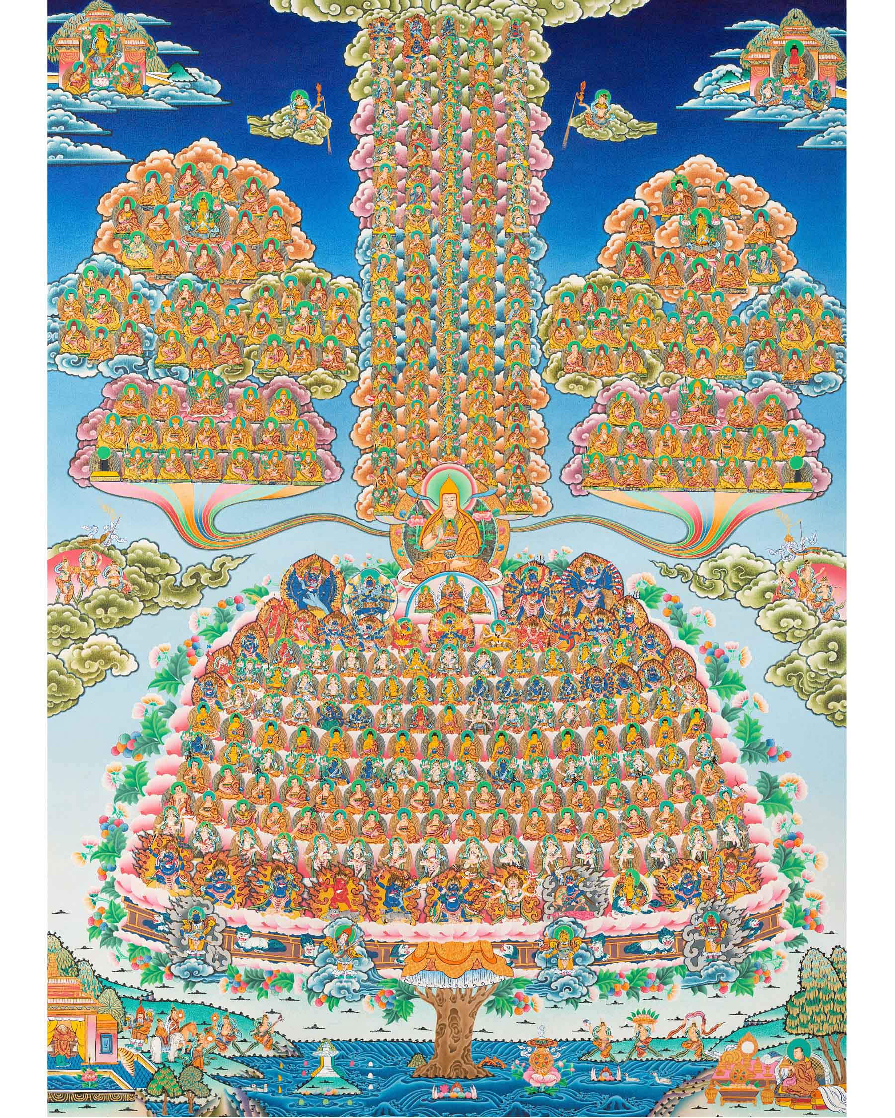 Gelugpa Tree Thangka