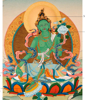Green Tara Nepal Thangka | Traditional Tibetan Buddhist Painting